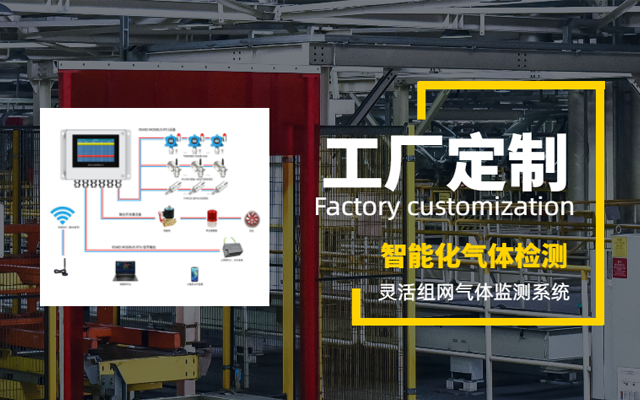 銳思可：丙烯腈檢測儀原理及在哪些應用場合需要檢測丙烯腈氣體濃度