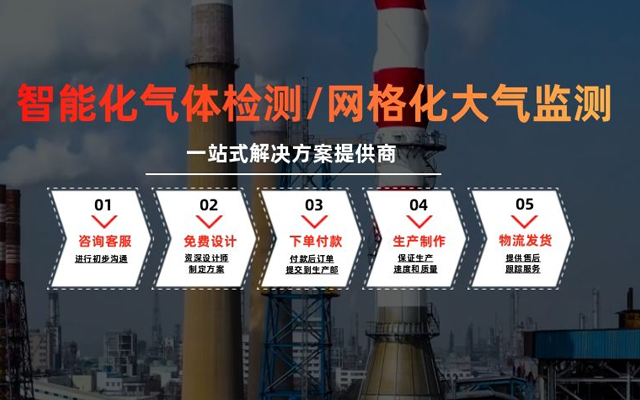 乙烯檢測(cè)儀報(bào)警濃度值應(yīng)如何設(shè)置？-銳思可官網(wǎng)