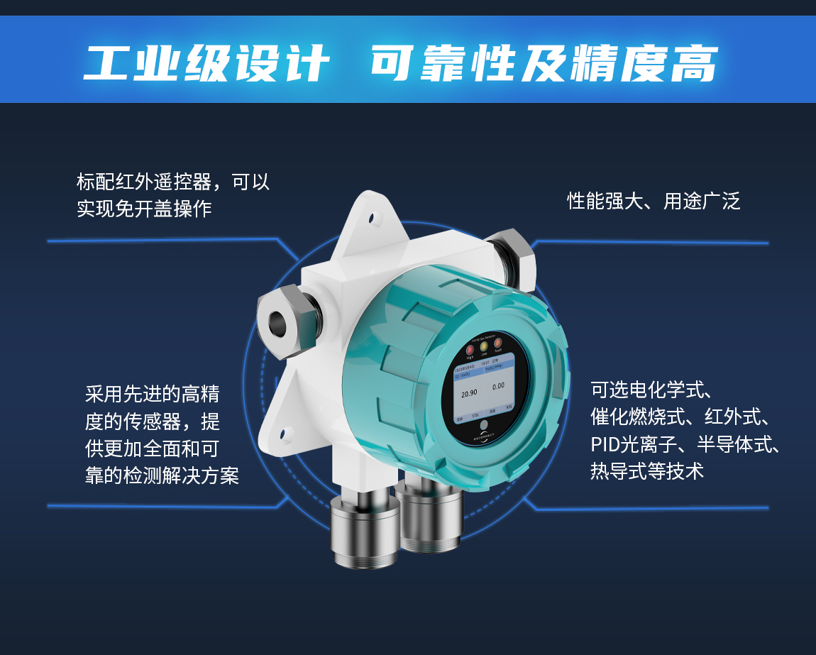 FG100D固定式復(fù)合氣體檢測儀-工業(yè)級設(shè)計.jpg