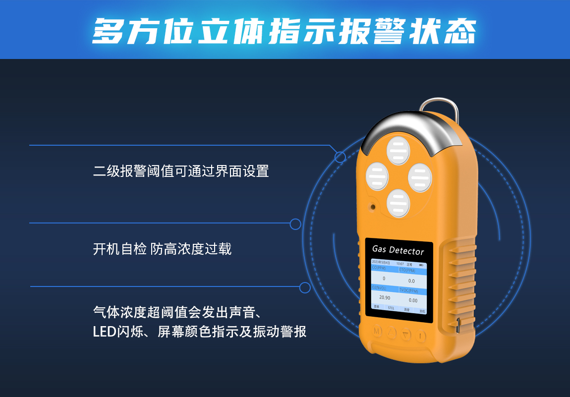 PG400四合一氣體檢測儀-多方位報(bào)警.jpg