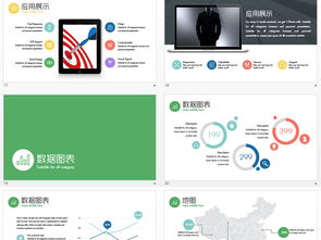 應(yīng)用軟件開發(fā)公司宣傳簡介PPT模板下載 | 商務(wù)通用大全 助力專業(yè)展示
